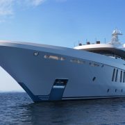 best yacht builder in the world